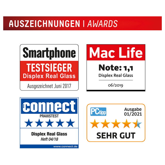 Displex DISPLEX Real Glass iPhone 16/15/15 Pro, Protector de Pantalla de Cristal