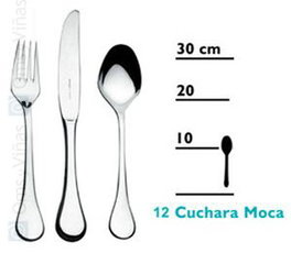 Aler Cucharita Moca