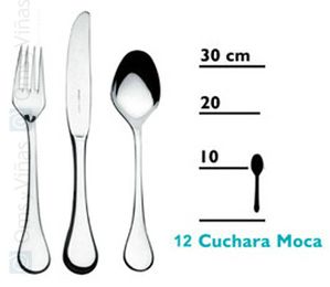 Aler Cucharita Moca Aler Cucharita Moca