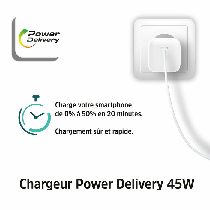 Cargador de Pared Energizer A45EU