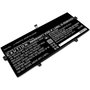 CoreParts Batería Portátil 74.48Wh 7.6V 9800mAh Negra para Lenovo Yoga 5 Pro, Yoga 910, 910-13IKB