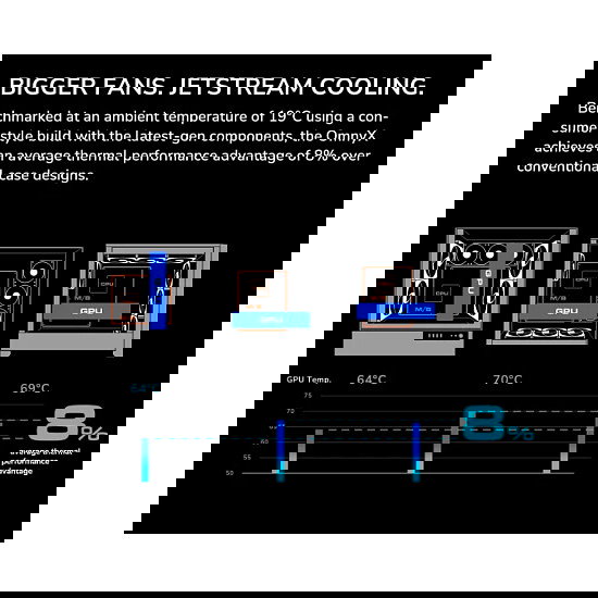 Cougar CGR-2WA3B-RGB Midi Tower PC Negro ARGB Ventana Lateral Gestión Cables ATX Micro ATX Mini-ITX