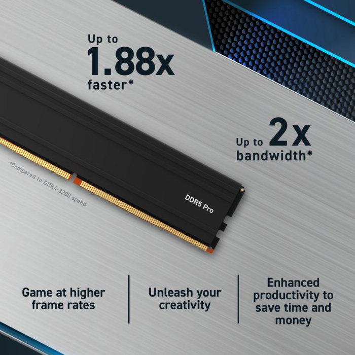 Crucial Pro DDR5 48GB 5600MHz Módulo RAM CP48G56C46U5 con Disipador para Gaming Crucial Pro DDR5 48GB 5600MHz Módulo RAM CP48G56C46U5 con Disipador para Gaming
