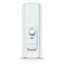 Ubiquiti Device Bridge Pro Sector 5 GHz