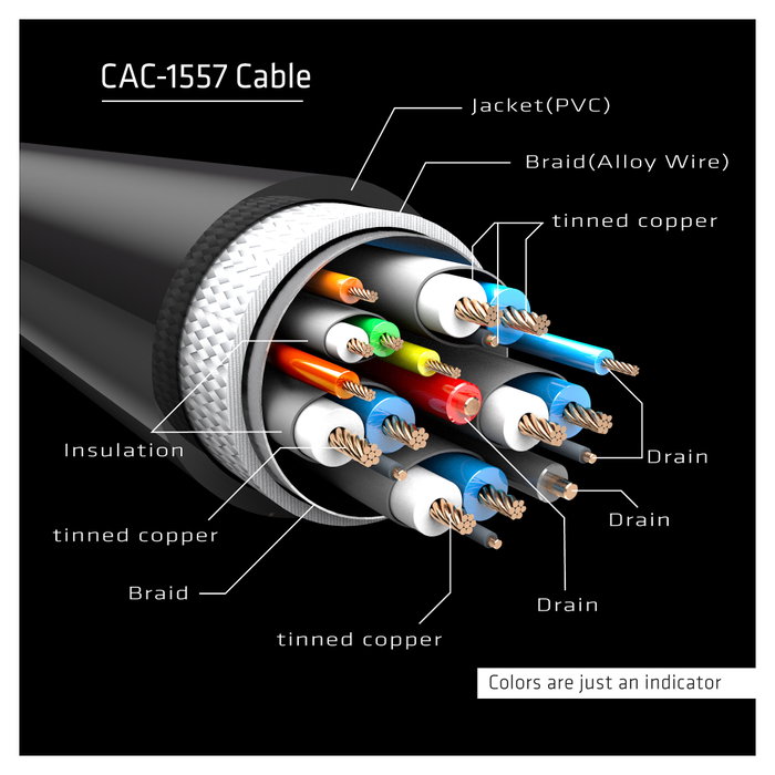 Club 3D CAC-1557 Cable USB Tipo C a DisplayPort 1.4 8K60Hz 1.8m Club 3D CAC-1557 Cable USB Tipo C a DisplayPort 1.4 8K60Hz 1.8m