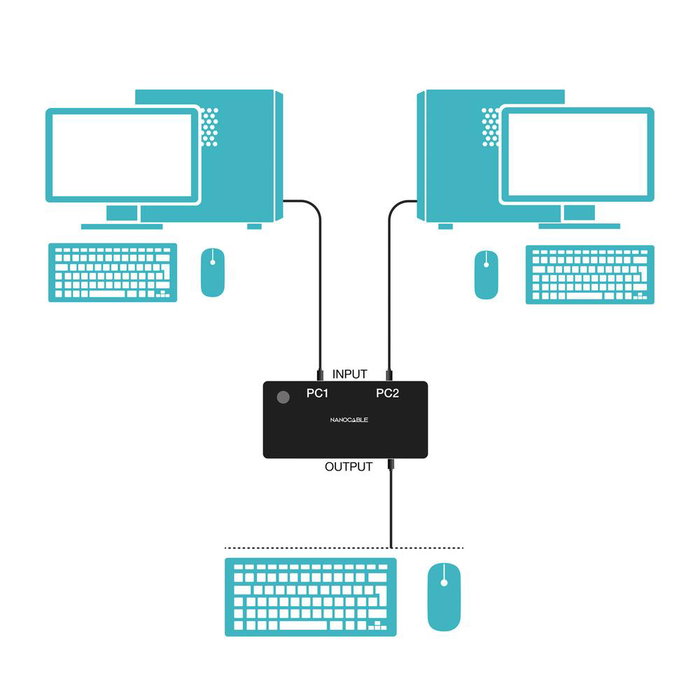 Nanocable Switch KVM 2xUSB-A 3.0 + 2xUSB-C 3.0 de Aluminio Nanocable Switch KVM 2xUSB-A 3.0 + 2xUSB-C 3.0 de Aluminio