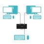 Nanocable Switch KVM 2xUSB-A 3.0 + 2xUSB-C 3.0 de Aluminio