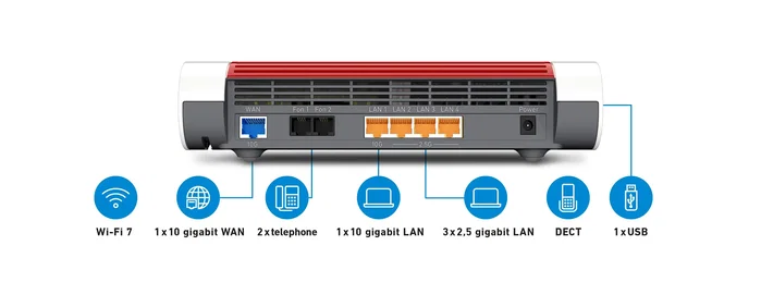 Fritz FRITZ!Box 4690 international Fritz FRITZ!Box 4690 international