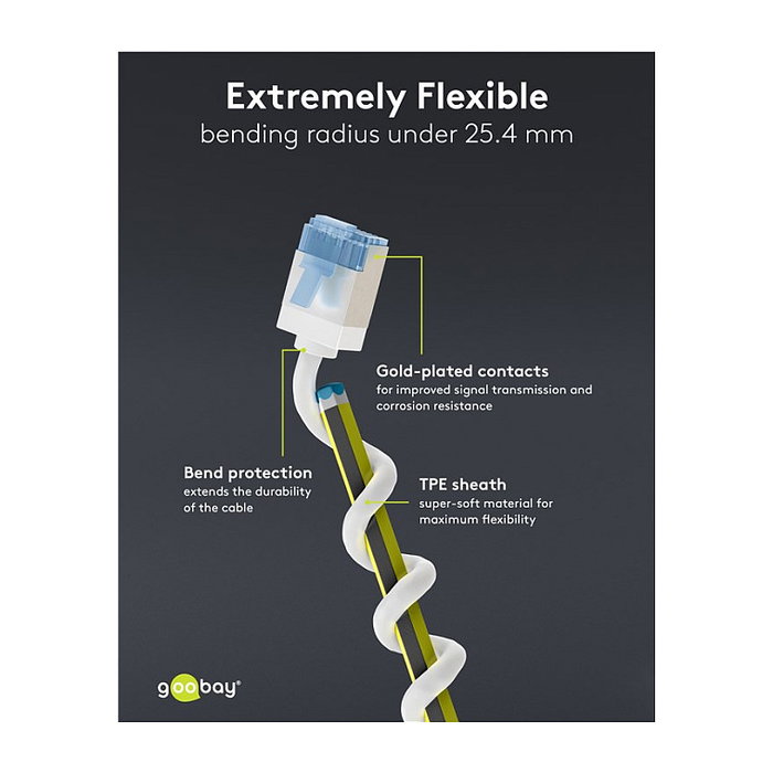 Goobay LAN-Kabel CAT6A 0,25m weiß Goobay LAN-Kabel CAT6A 0,25m weiß