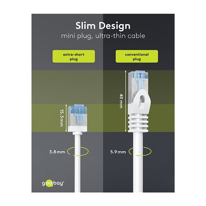 Goobay LAN-Kabel CAT6A 0,25m weiß Goobay LAN-Kabel CAT6A 0,25m weiß
