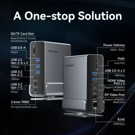 Vention TPUH0 Docking Station USB-C 15 en 1 con 2xHDMI 4K 60Hz, DisplayPort 4K 60Hz, USB-C PD 100W, 3xUSB-C, 5xUSB-A, RJ45, Lector SD/TF