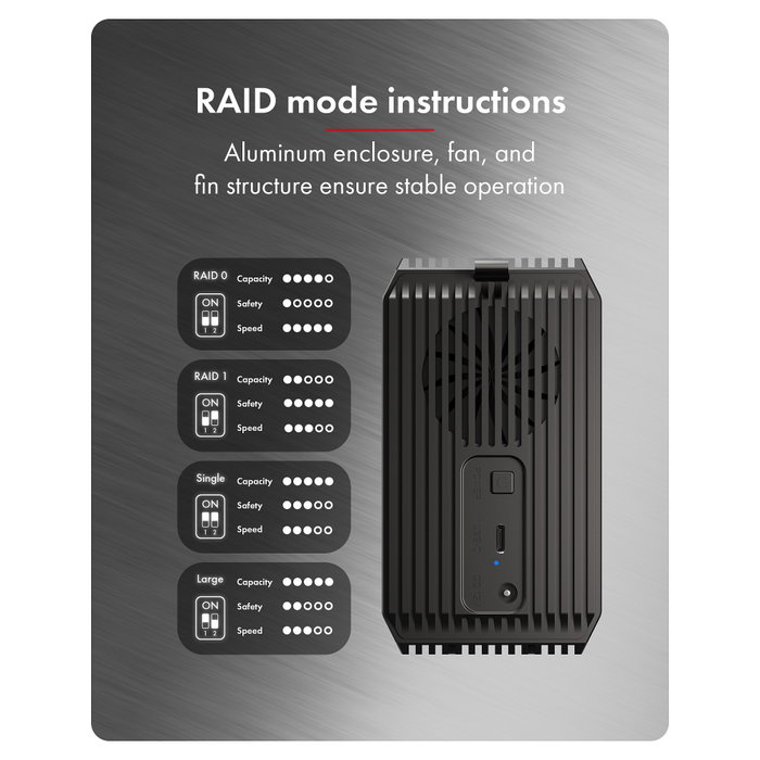 ICY BOX IB-RD3720-CU3 Carcasa RAID para 2 unidades de 2,5/3,5 pulgadas