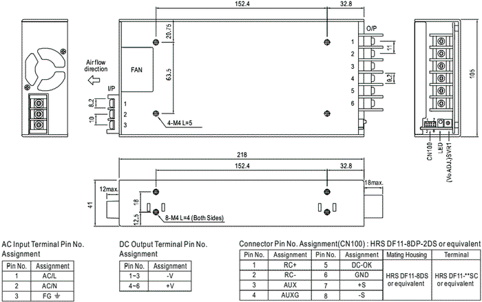 MEAN WELL HRPG-450-48 Fuente de alimentación de 456W 48VDC MEAN WELL HRPG-450-48 Fuente de alimentación de 456W 48VDC