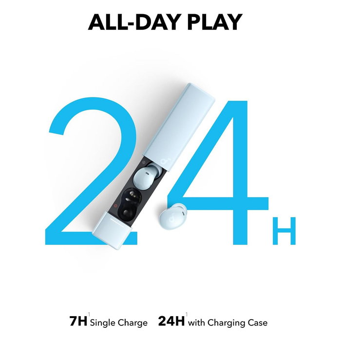 Anker Soundcore A30i Auriculares Bluetooth Inalámbricos NC ANC IP54 Azul Ligeros Diseño Labial Anker Soundcore A30i Auriculares Bluetooth Inalámbricos NC ANC IP54 Azul Ligeros Diseño Labial