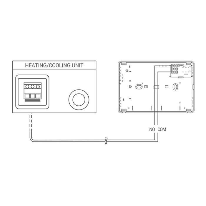 Simon AF521101 Termostato Digital On/Off, Control de Temperatura con Pantalla Retroiluminada, Compatible con Calefacción y Aire Acondicionado, Rango 5°C-30°C, Negro