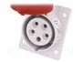 PAWBOL Conector de alimentación AC trifásico hembra 16A 400V 5 pines
