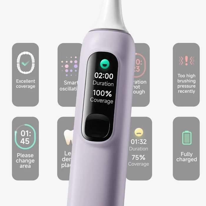 Xiaomi Oscillation Electric Toothbrush Pro Azul Xiaomi Oscillation Electric Toothbrush Pro Azul