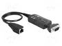 DeLOCK 62976 Konverter Ethernet LAN RJ45 a RS-232 DB9