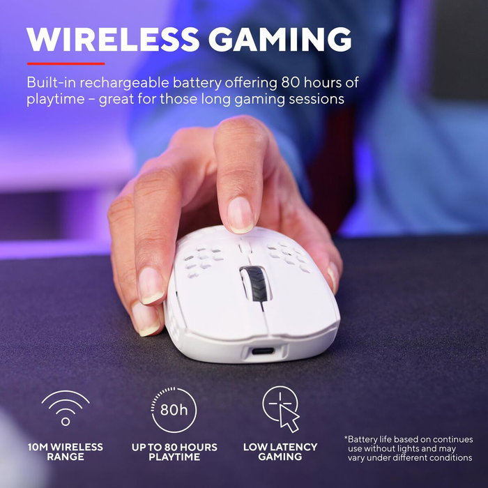 Trust GXT 929 Helox Ratón Gaming Inalámbrico Blanco Trust GXT 929 Helox Ratón Gaming Inalámbrico Blanco