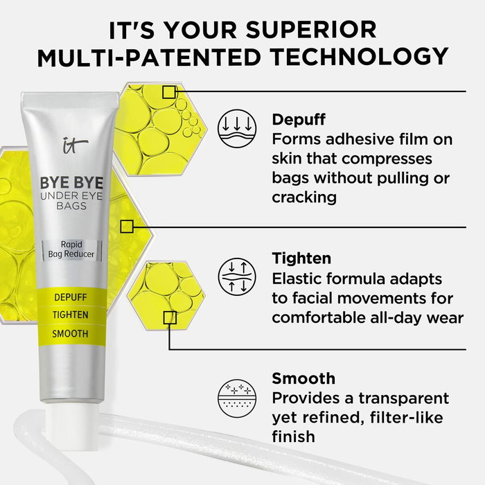IT Cosmetics BYE BYE under eye bags Contorno de Ojos Anti Bolsas y Ojeras, Efecto Lifting Temporal 15 ml IT Cosmetics BYE BYE under eye bags Contorno de Ojos Anti Bolsas y Ojeras, Efecto Lifting Temporal 15 ml