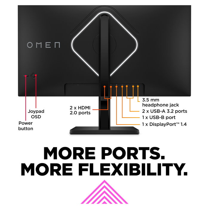 HP Monitor Gaming OMEN 27s - 68.6 cm (27") Full HD (1920x1080) IPS 240Hz, 1ms, NVIDIA G-SYNC Compatible, AMD FreeSync Premium