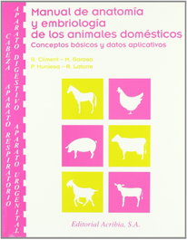 ACRIBIA Manual de Anatomía/Embriología de Cabeza, Aparato Respiratorio, Aparato Digestivo y Aparato Urogenital