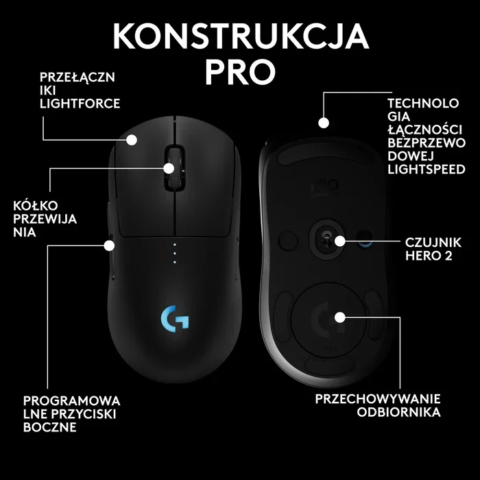 Logitech G PRO 2 LIGHTSPEED Ratón Gaming Inalámbrico Negro Logitech G PRO 2 LIGHTSPEED Ratón Gaming Inalámbrico Negro