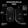 Logitech G PRO 2 LIGHTSPEED Ratón Gaming Inalámbrico Negro