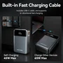 Vention Powerbank 20000mAh FHYB0 65W con Cable USB-C
