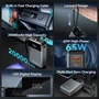 Vention Powerbank 20000mAh FHYB0 65W con Cable USB-C