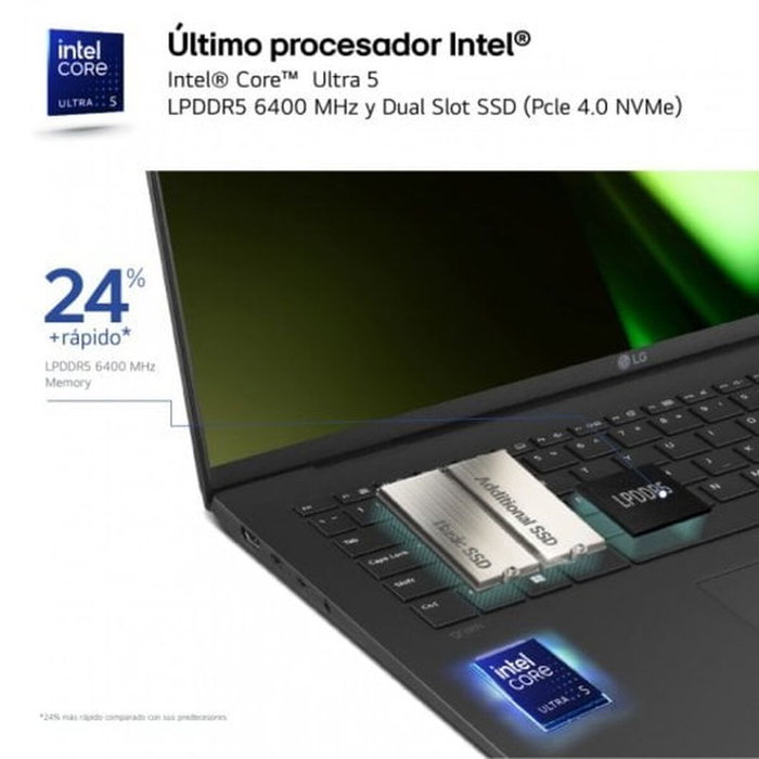 LG Gram 14Z90S-G.AD78B con Intel Core Ultra 7, 32 GB RAM, 1 TB SSD y pantalla de 14 pulgadas