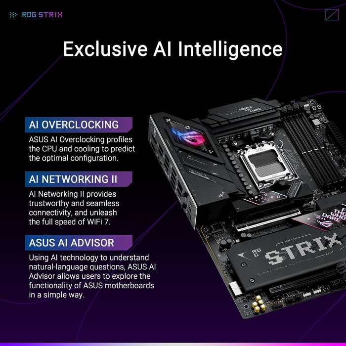 Asus ROG Strix B850-E Gaming WIFI
