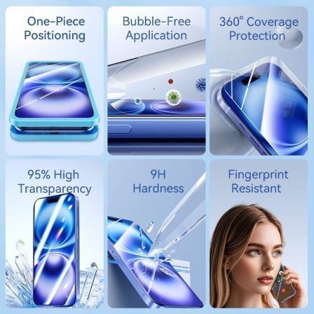 Vention Kuntca-10 Protector de Pantalla de Cristal Templado para iPhone 16 + Herramienta de Instalación