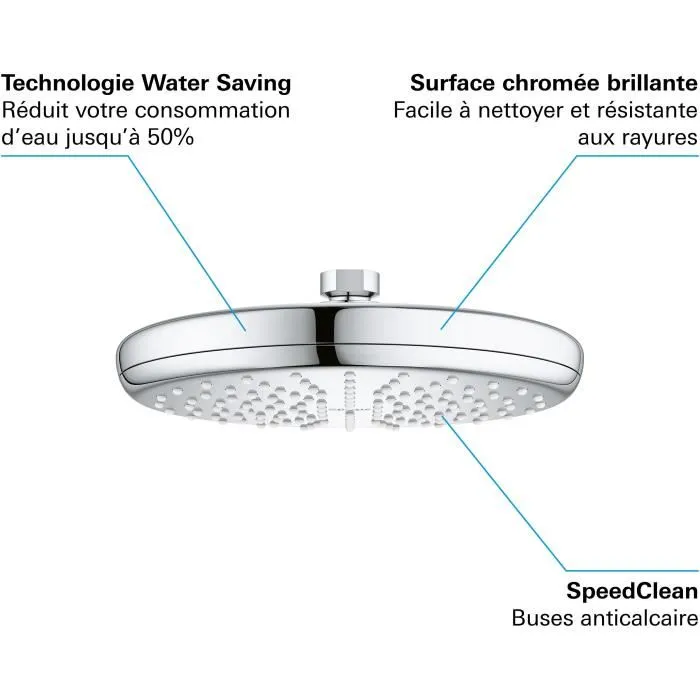 Grohe Ducha Fija 1 Chorro con Cabezal Jet Grohe Ducha Fija 1 Chorro con Cabezal Jet