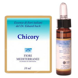FORZA VITALE FM CHICORY (ACHICORIA) 10 ML