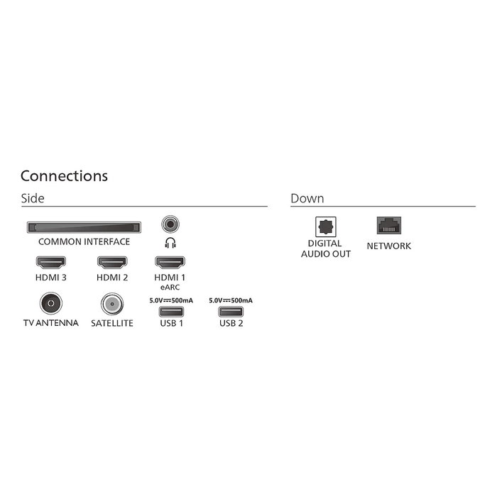 Philips 65PUS7800/12 TV QLED 4K Smart TV de 65 pulgadas (164cm) con HDR10+ y Google Assistant