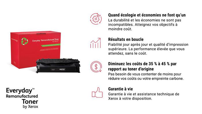 Xerox TN423Y Toner Amarillo Remanufacturado Alta Capacidad Compatible Brother