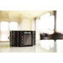 Shelly Pro 4PM Relé WLAN LAN 4 Canales 40A