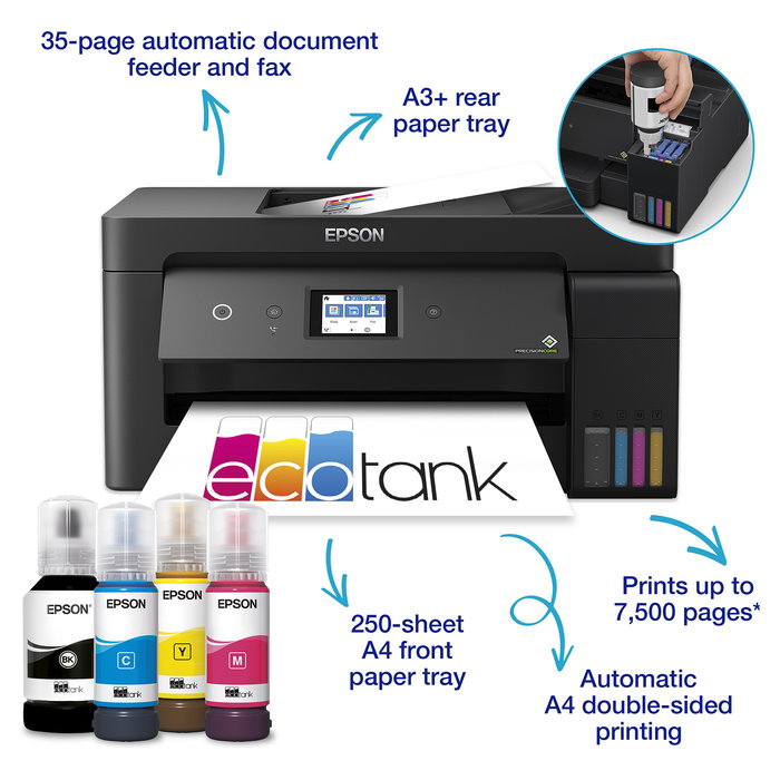 Epson EcoTank ET-15000 Impresora Multifunción Inyección Tinta Color A3 Wifi Ethernet Escáner Copiadora Fax