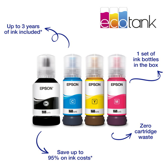 Epson EcoTank ET-15000 Impresora Multifunción Inyección Tinta Color A3 Wifi Ethernet Escáner Copiadora Fax