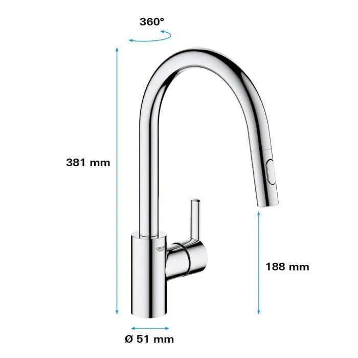 Grohe Mezclador Monomando de Lavabo