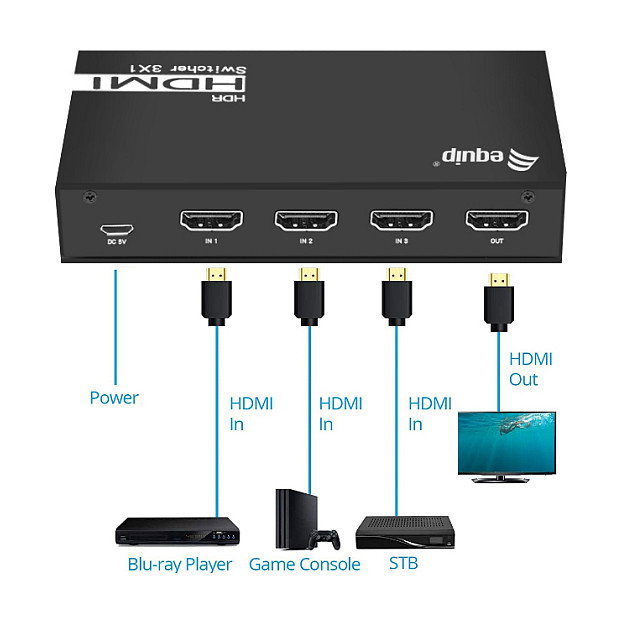 Equip Switch HDMI 2.0 3x1 4K/60Hz Negro Equip Switch HDMI 2.0 3x1 4K/60Hz Negro