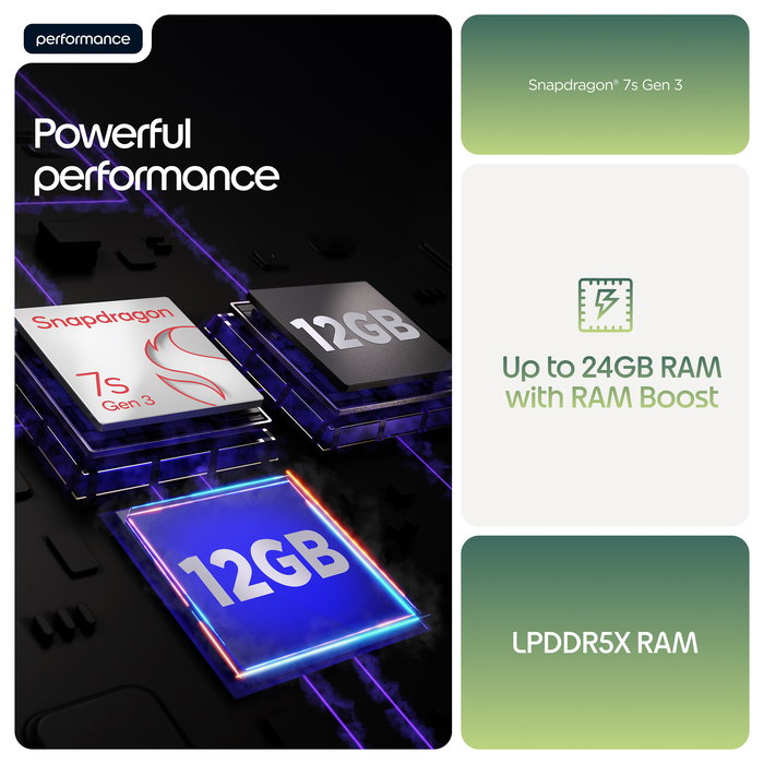 Motorola Edge 70 Fusion Smartphone 6.78" Extreme AMOLED 144Hz, Snapdragon 7s Gen 3, 8GB RAM 256GB, Cámara 50MP Sony LYTIA 710, 5200 mAh, 5G, Android 16.0, Color Verde Sport