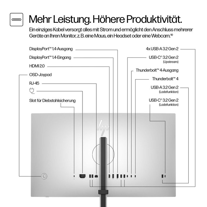 HP Monitor Series 7 Pro 727pk 27 pulg. 4K UHD IPS Black