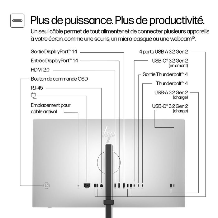 HP Monitor Series 7 Pro 727pk 27 pulg. 4K UHD IPS Black