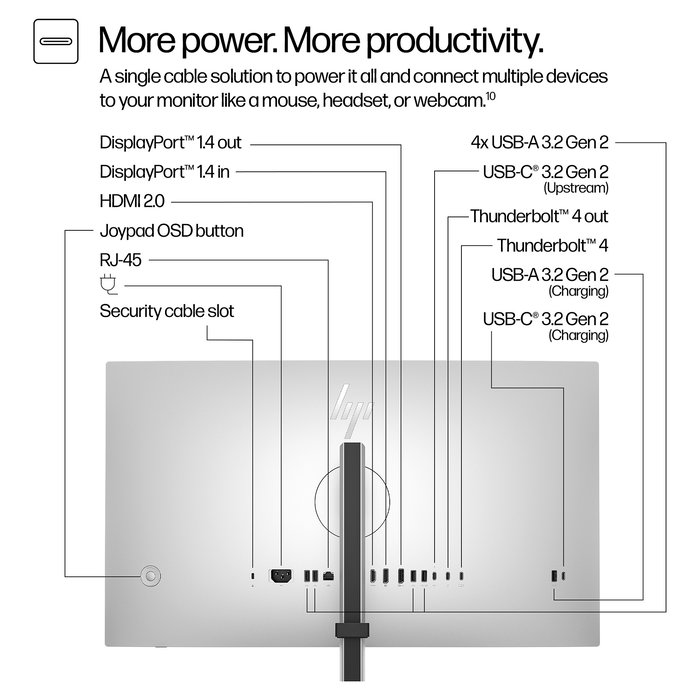 HP Monitor 727pk 27" IPS Black 4K Ultra HD 3840x2160 Thunderbolt 4 DisplayHDR 400 400cd/m2 100W USB-C