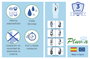 Pluvia Denia Válvula de descarga doble pulsación con cable y base roca 53010