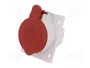 PAWBOL Conector de alimentación AC trifásico hembra 16A 400V 5 pines