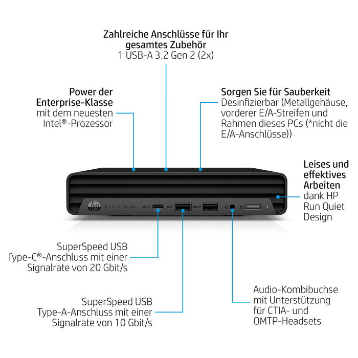 HP Elite Mini 800 G9 Intel Core i5-14500 16GB RAM 512GB SSD W11P 1 Año Garantía