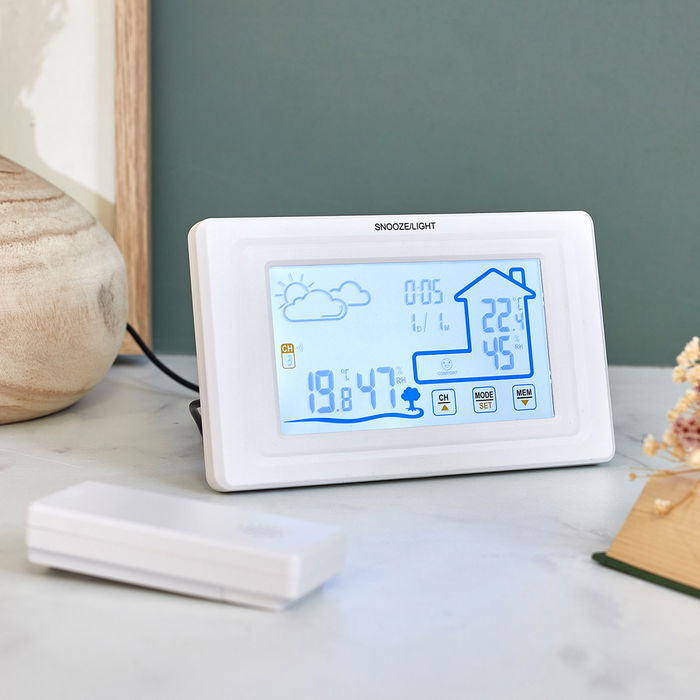 Je cherche une Idee Estación Meteorológica y Reloj Despertador de Plástico